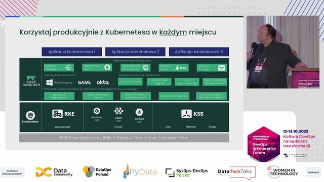 Rancher - uniwersalna platforma dla zespołów DevOps i obsługi skonteneryzowanych aplikacji смотреть онлайн