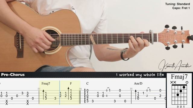 (FREE TAB) On The Ground - ROSÉ | Fingerstyle Guitar | TAB + Chords + Lyrics смотреть онлайн