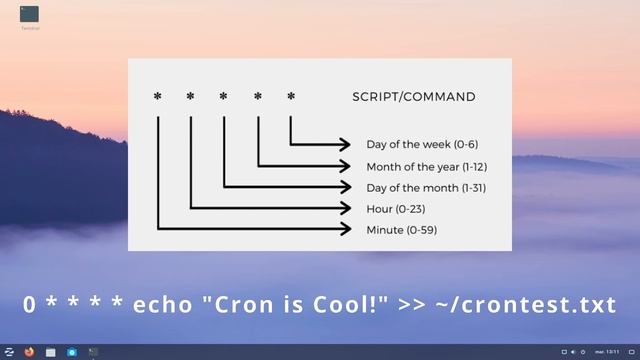 Разбираемся с CRON | Теория | Практика | UnixHost