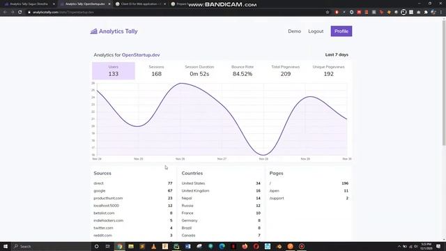 Demo for Google Analytics API access verification смотреть онлайн