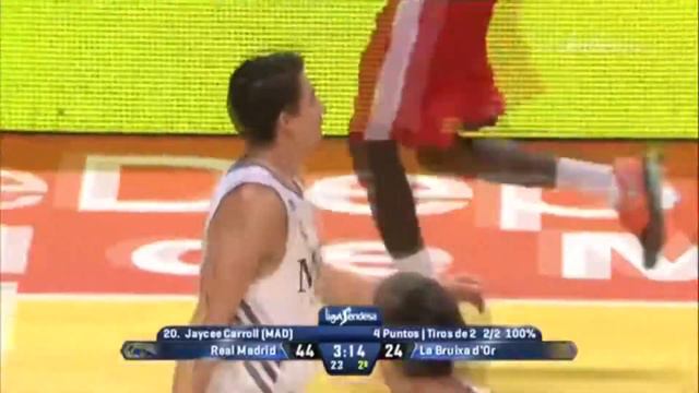 TOP 20 NO LOOK PASSES IN ACB - #Topsy - (Laprovittola, Rodriguez, Rupnik) смотреть онлайн