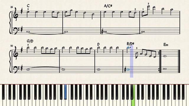 Unity - TheFatRat | Easy Piano (w/letter notes) смотреть онлайн