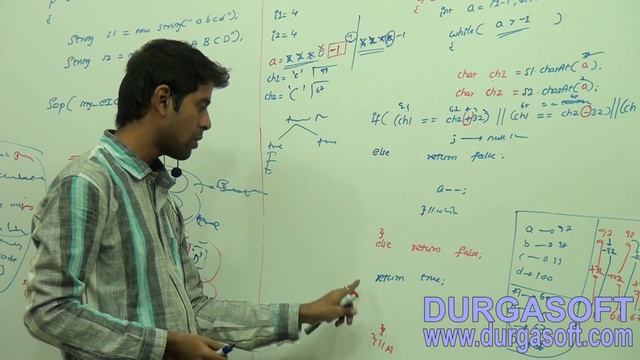 Core Java -java.lang.package-String class - predefined and customized equals(-) method Part -8 смотреть онлайн