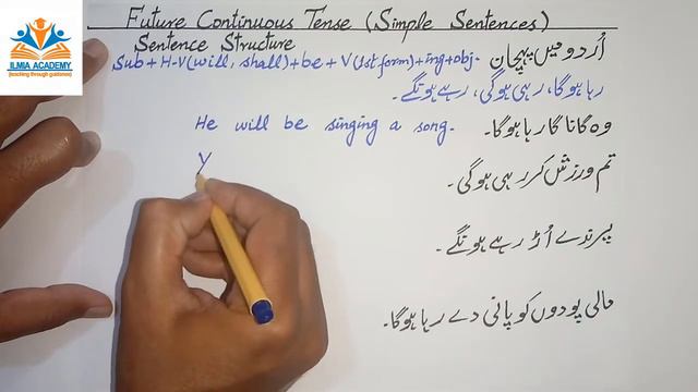 future continuous tense | future continuous tense in urdu | future continuous tense examples смотреть онлайн