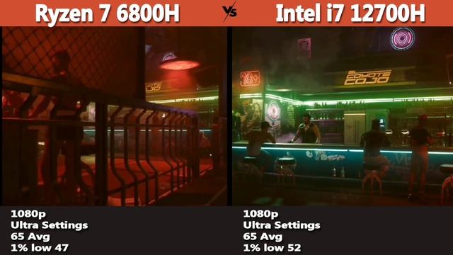 Intel I7 12700H Vs Ryzen 7 6800H Gaming Benchmark Test In 10 Games | #acernitro5 Vs  #asustufa15