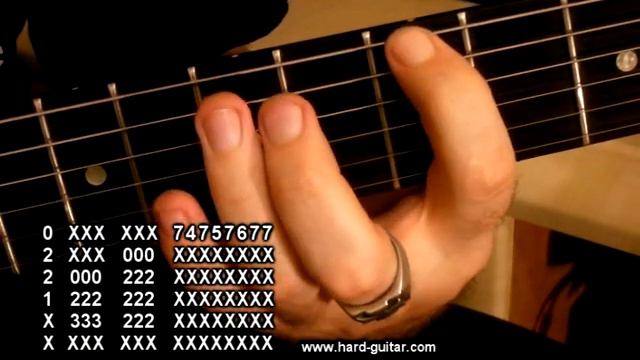AC/DC Back In Black Guitar Lesson (how to play tutorial with tabs and lyrics) - Angus Young смотреть онлайн