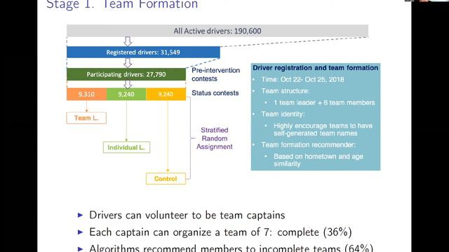 Virtual Teams in a Gig Economy смотреть онлайн
