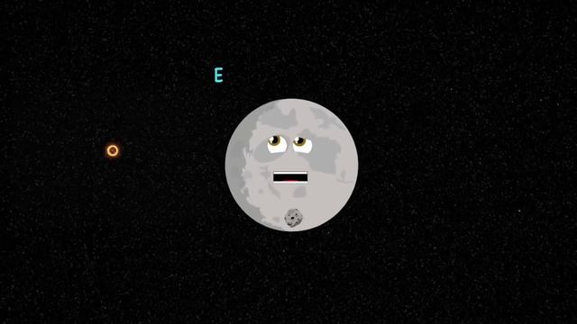 What Are Galactic Tides? | Space Explained By KLT