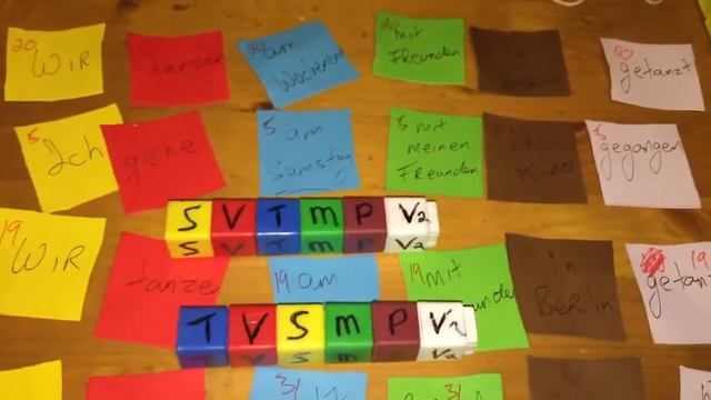 Junior CertLeaving Cert German Word Order Die Wortstellung Blocks смотреть онлайн