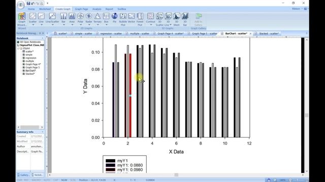 Bar chart in SigmaPlot смотреть онлайн