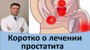 Коротко о лечении простатита.