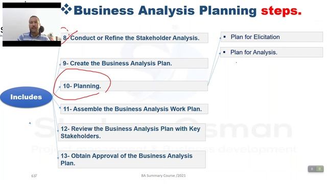 |PMI_PBA |Business Analysis Planning |Part One| смотреть онлайн