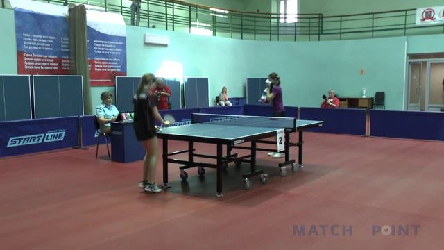 Наталья Куприянова - Милена Шатилова. Старт Лайн-2014 смотреть онлайн