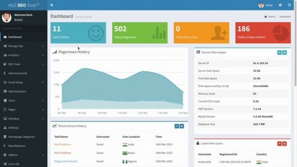 AtoZ SEO Tools - Search Engine Optimization Tools Script Free Download || AtoZ SEO Tools Script Fre