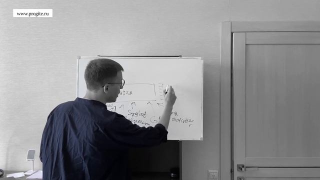 Kafka.BigData смотреть онлайн