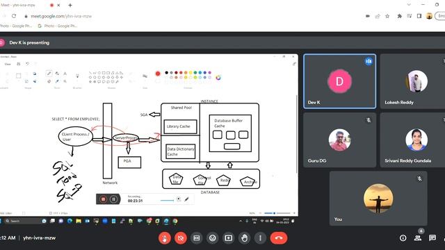 16_ Oracle Architecture - How an DDL statement is going to process in INSTANCE? @ravireddye-learnin смотреть онлайн