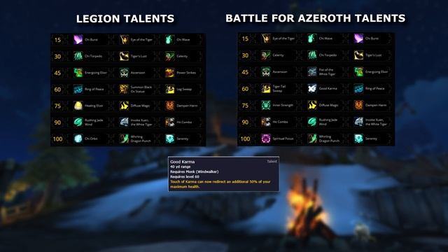 Finding My Perfect Main For BFA: MONK - KUNG FU MASTER смотреть онлайн