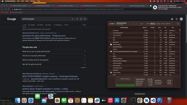 STRESS TEST OF MAC MINI M2 16GB/256 GB.