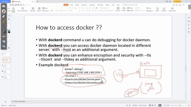 Docker Service Configuration & Docker Commands | Learn Docker in Easy Steps | Docker смотреть онлайн