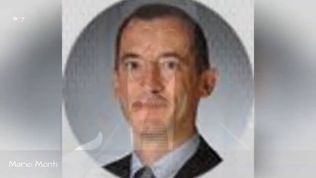 Famous Bocconi University Alumni ➊