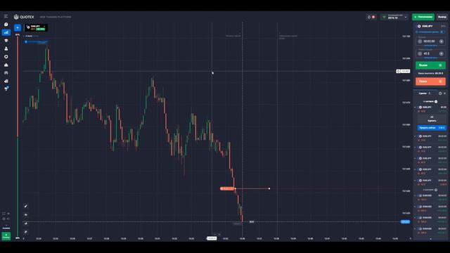 Стратегии Разгона Депозита на Бинарных Опционах смотреть онлайн