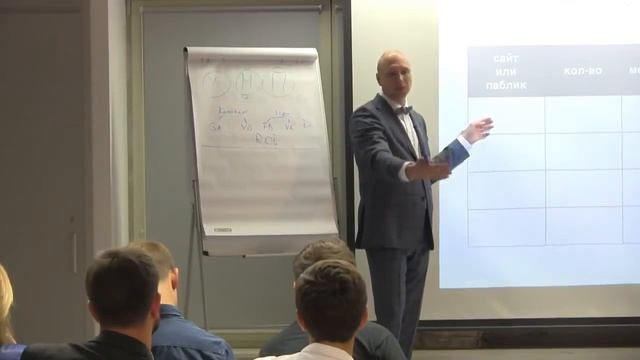 Диджитал маркетинг в юридической фирме. Открытая лекция LEGAL PRO 365 смотреть онлайн