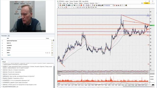 Новогодние прогнозы от экспертов «ФИНАМ» смотреть онлайн