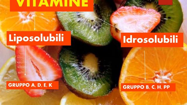 La corretta alimentazione STUDENTI смотреть онлайн