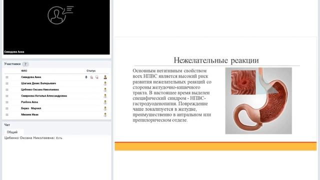 НПВС. Основные виды. Показания и противопоказания. смотреть онлайн