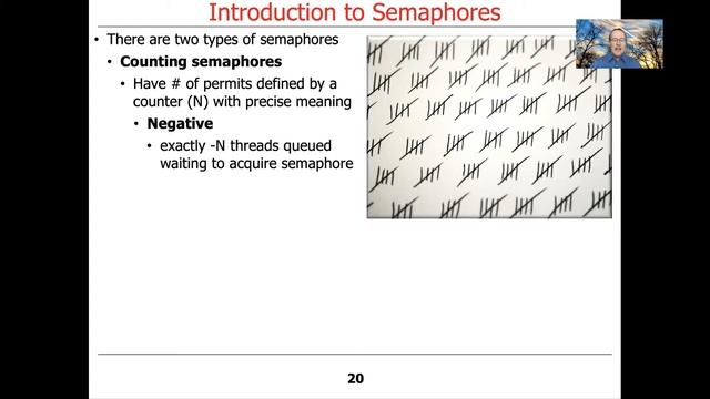 Introduction to Java Semaphore смотреть онлайн
