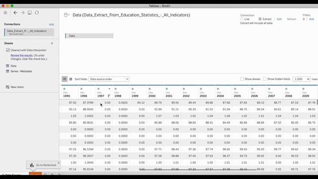 How to Transpose Year data and Correctly import Excel data into Tableau| Dr. Choden смотреть онлайн