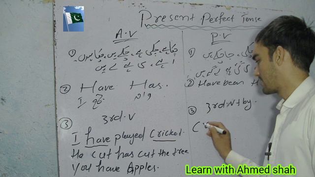 #4 Present perfect passive voice |Active vs passive voice in Urdu Hindi| English Grammar| смотреть онлайн