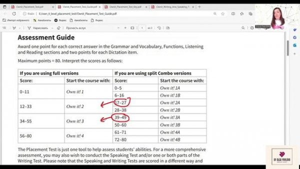 Что такое Placement Test