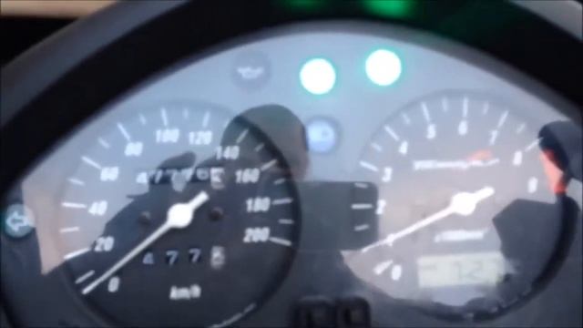 трансальп 2001 204 000 руб смотреть онлайн