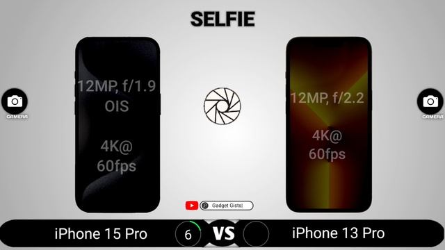 iPhone 15 Pro vs iPhone 13 Pro - REAL Differences смотреть онлайн