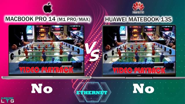 MacBook Pro 14 (M1 Pro/ M1 Max) vs Huawei MateBook 13s| What's the difference? смотреть онлайн
