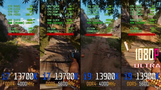 i7 13700K (DDR4) vs i7 13700K (DDR5) vs i9 13900K (DDR4) vs i9 13900K (DDR5) || смотреть онлайн