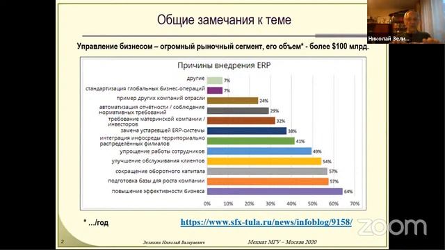 Лекция №11 (23 декабря) смотреть онлайн