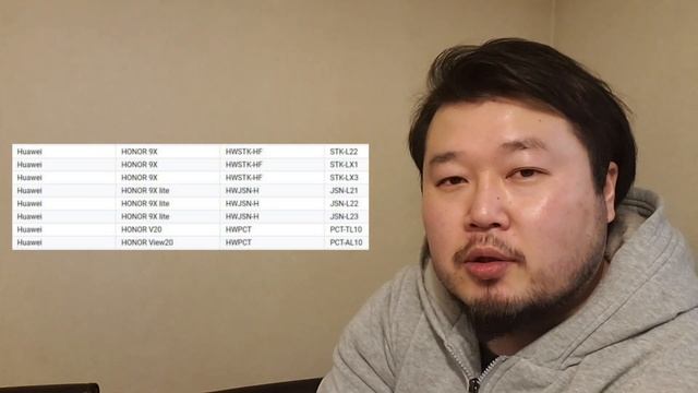 Huawei 久しぶり Google プリインか！【Honor 9x Lite】 смотреть онлайн