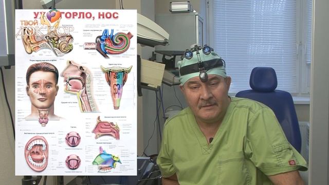 Что входит в приём лор врача. смотреть онлайн