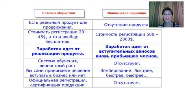 Робота з запереченнями.JERELIA