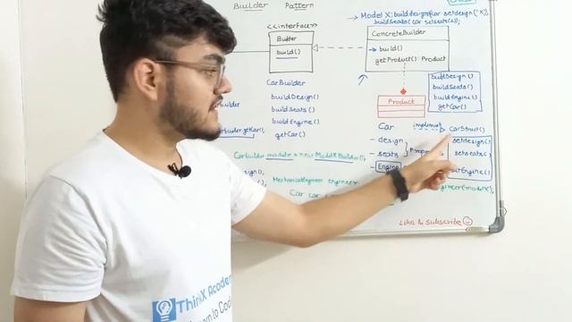 Builder Design Pattern in Object Oriented Design смотреть онлайн