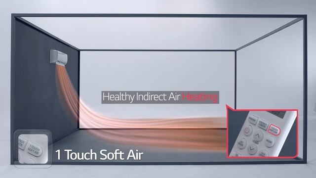 LG Deluxe Smart Inverter Presentation