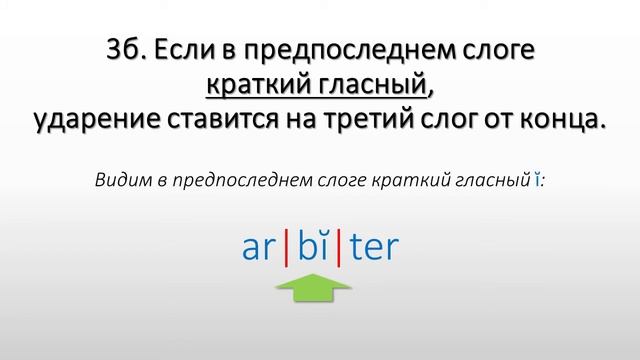 Латинский язык. Lingua Latina. Латинское ударение  Практические правила
