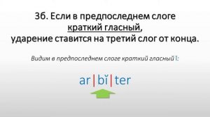 Латинский язык. Lingua Latina. Латинское ударение  Практические правила