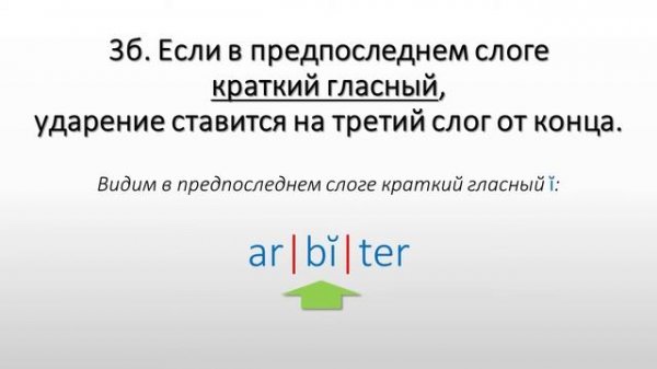 Латинский язык. Lingua Latina. Латинское ударение Практические правила