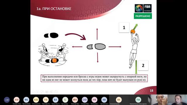 Пробежка. Фёдор Дмитриев | ReferyPro смотреть онлайн