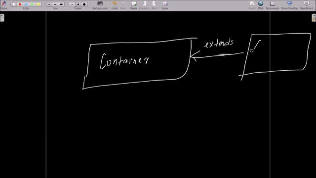 What is Container in Java AWT смотреть онлайн