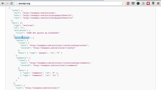 6. JSON API specification смотреть онлайн