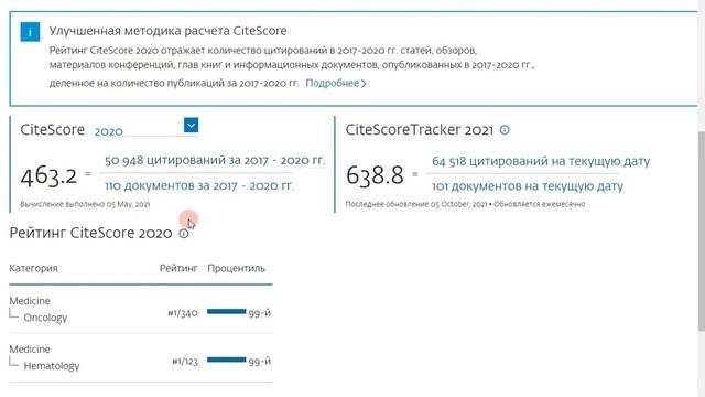 125. Как искать в Scopus квартиль научного журнала смотреть онлайн